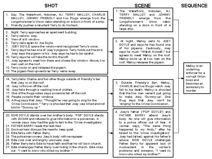 8 Sequence Structure: The Best-Kept Screenwriting Secret - ScreenCraft